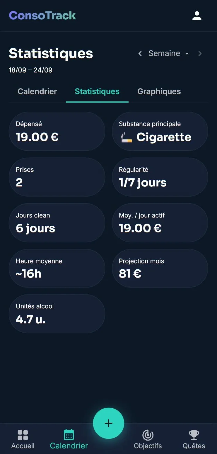 Écran Statistiques de l'app ConsoTrack : dépenses, jours clean et projection du mois